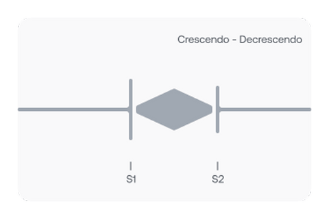 Image showing crescendo-decrescendo murmur