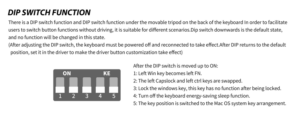 dip switch