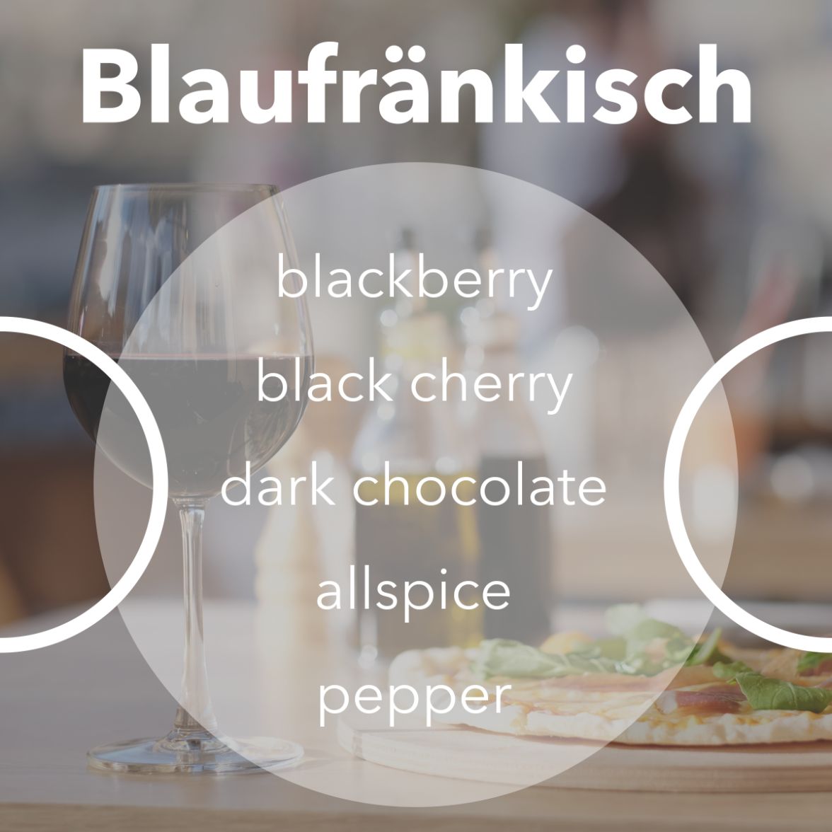Blaufrankisch wine tasting notes.
