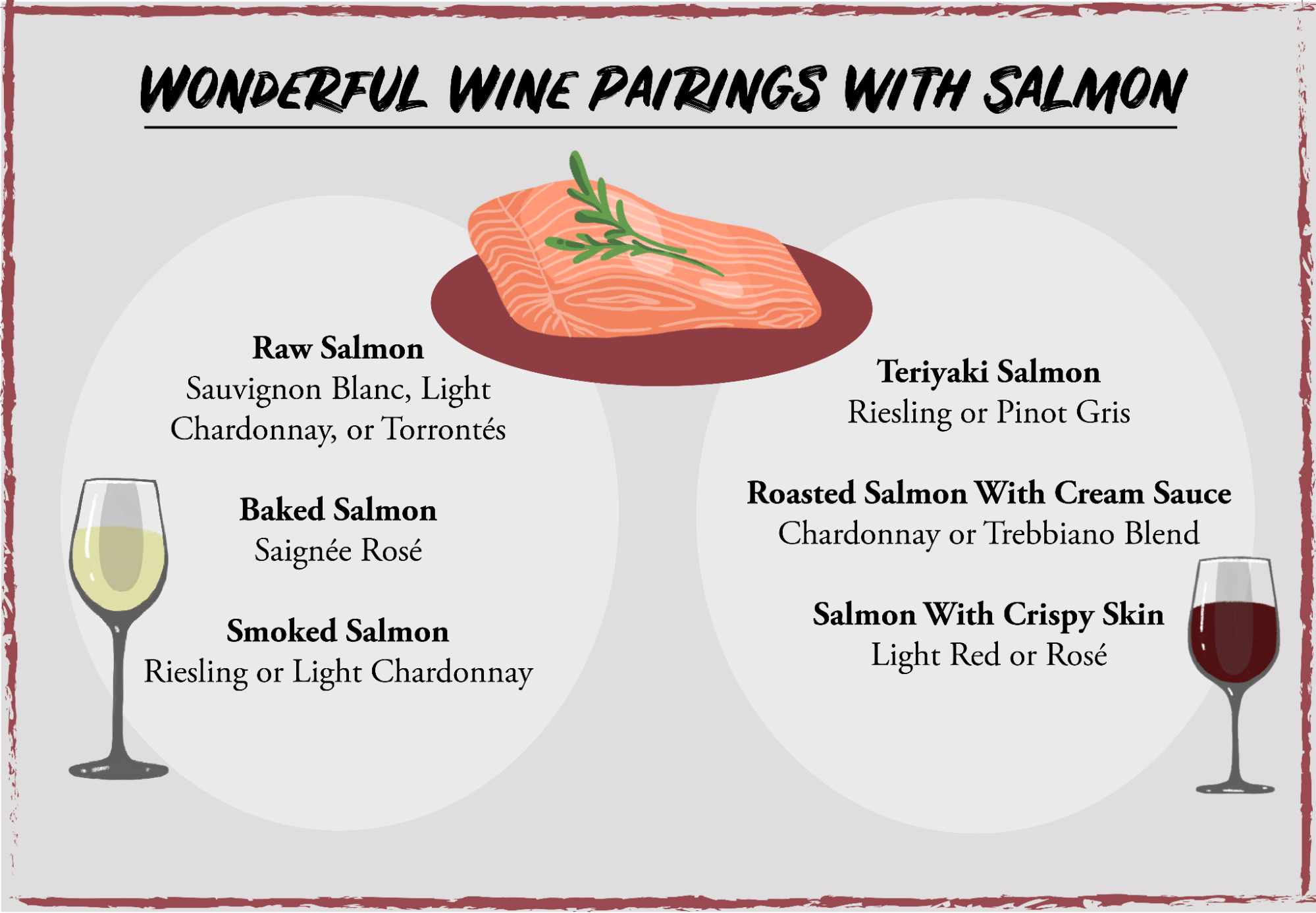 Wonderful Wine Pairings with Salmon