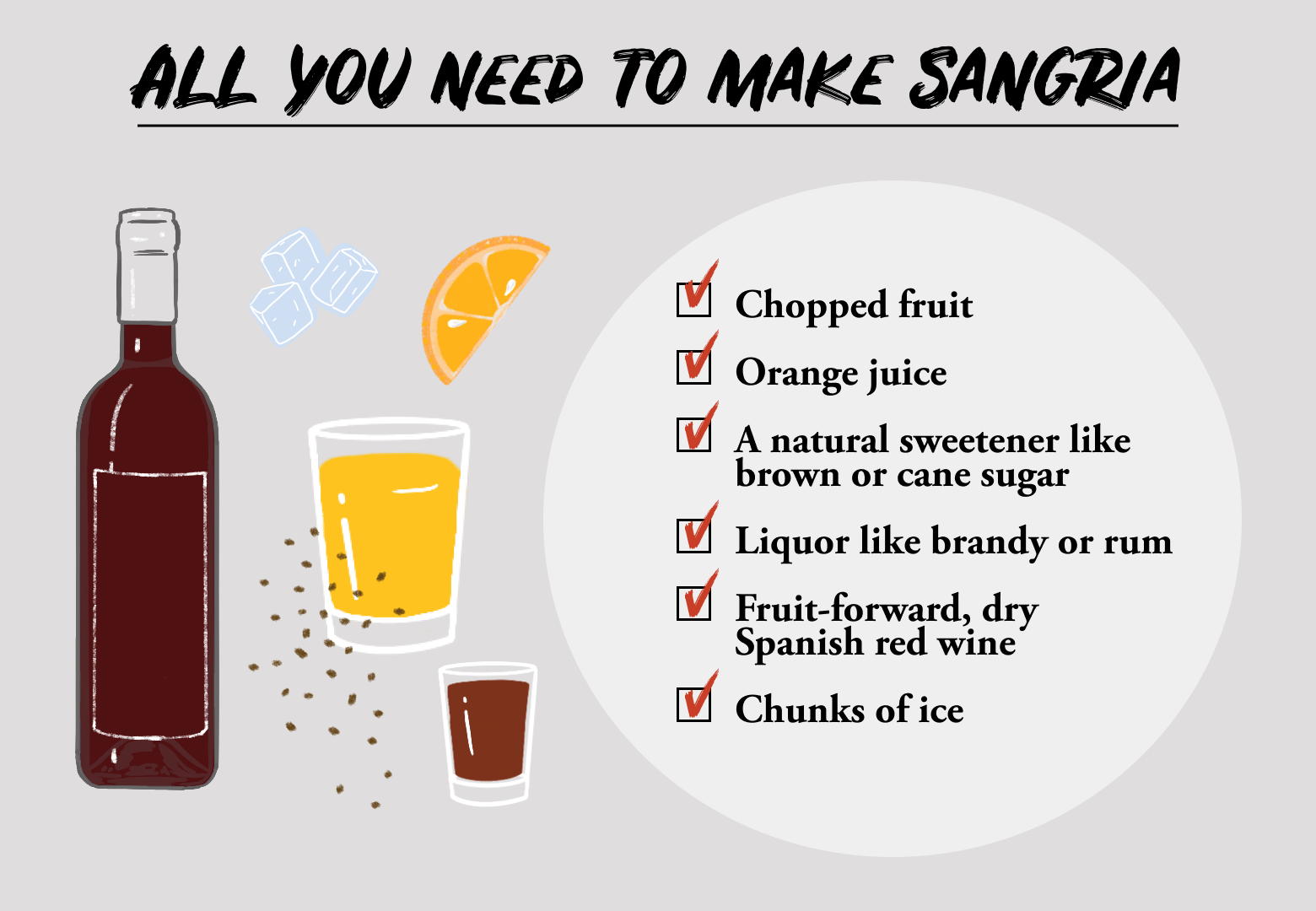 All You Need to Make Sangria