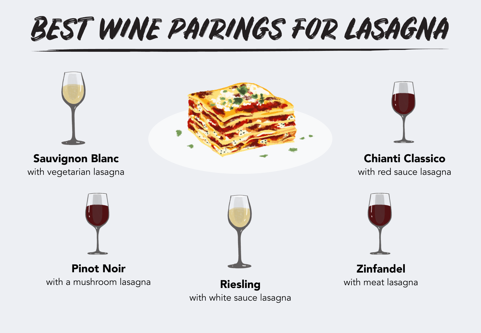 Best wine pairings for lasagna