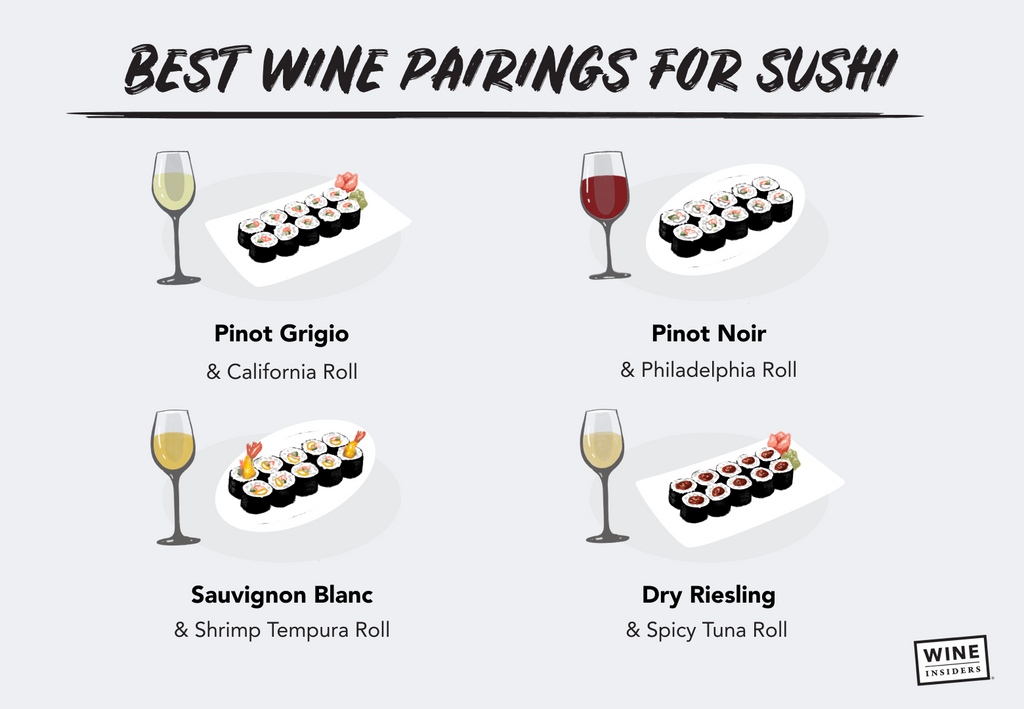 best wine pairings with sushi