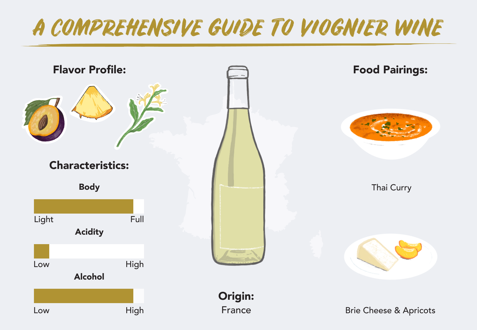 viognier food pairings with wine