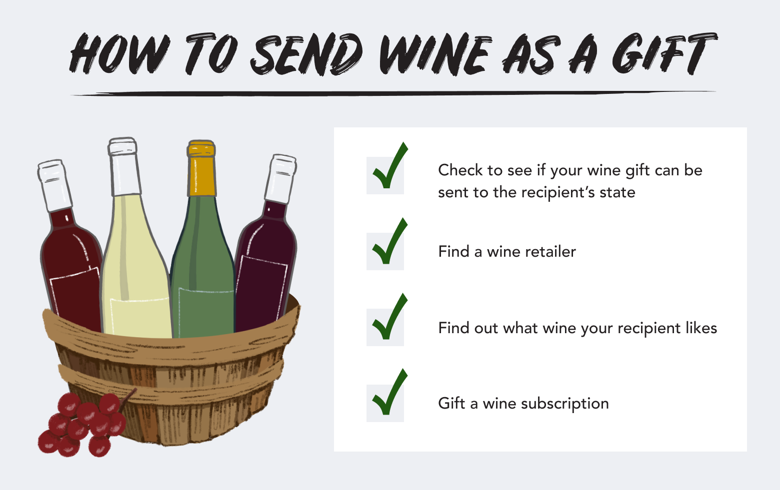 How to Send Wine as a Gift