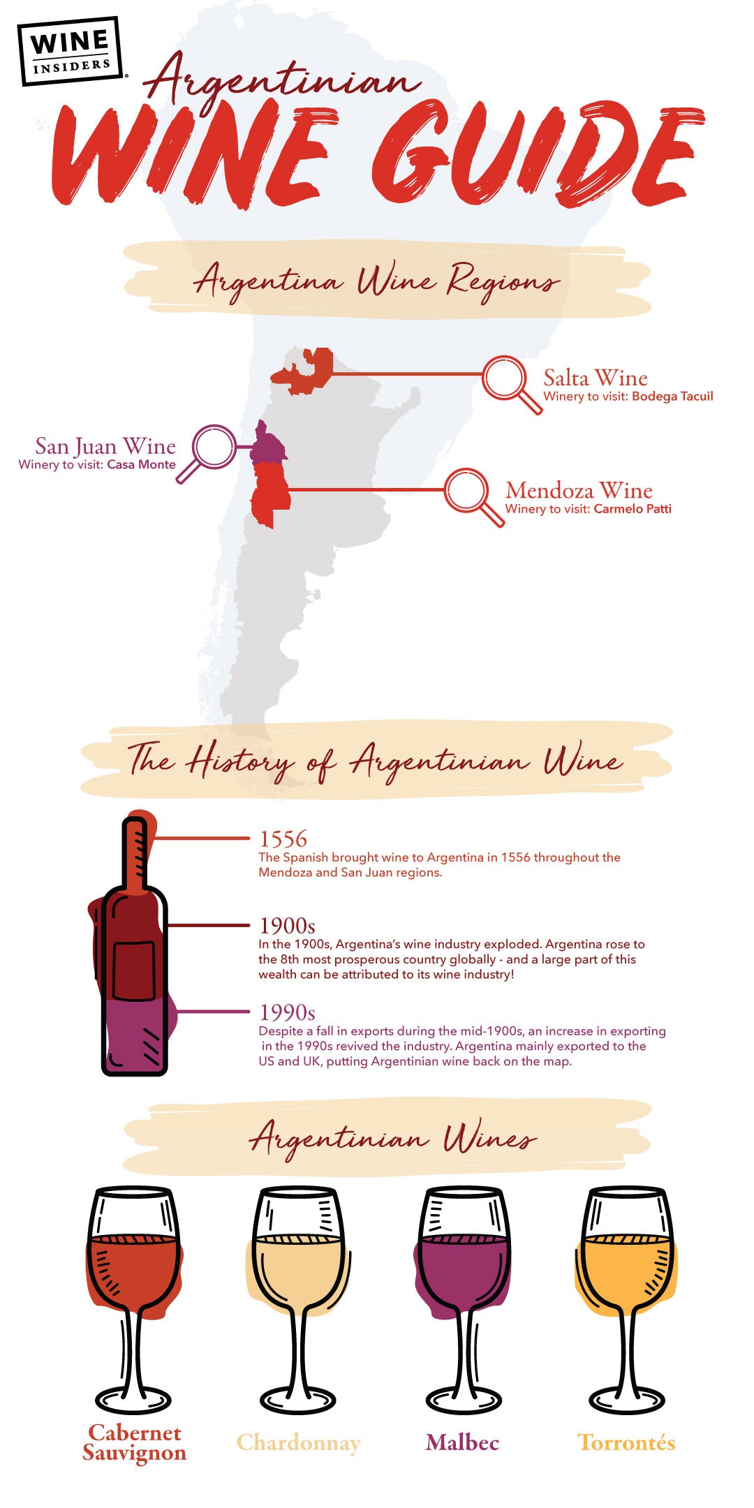 Argentina wine insiders