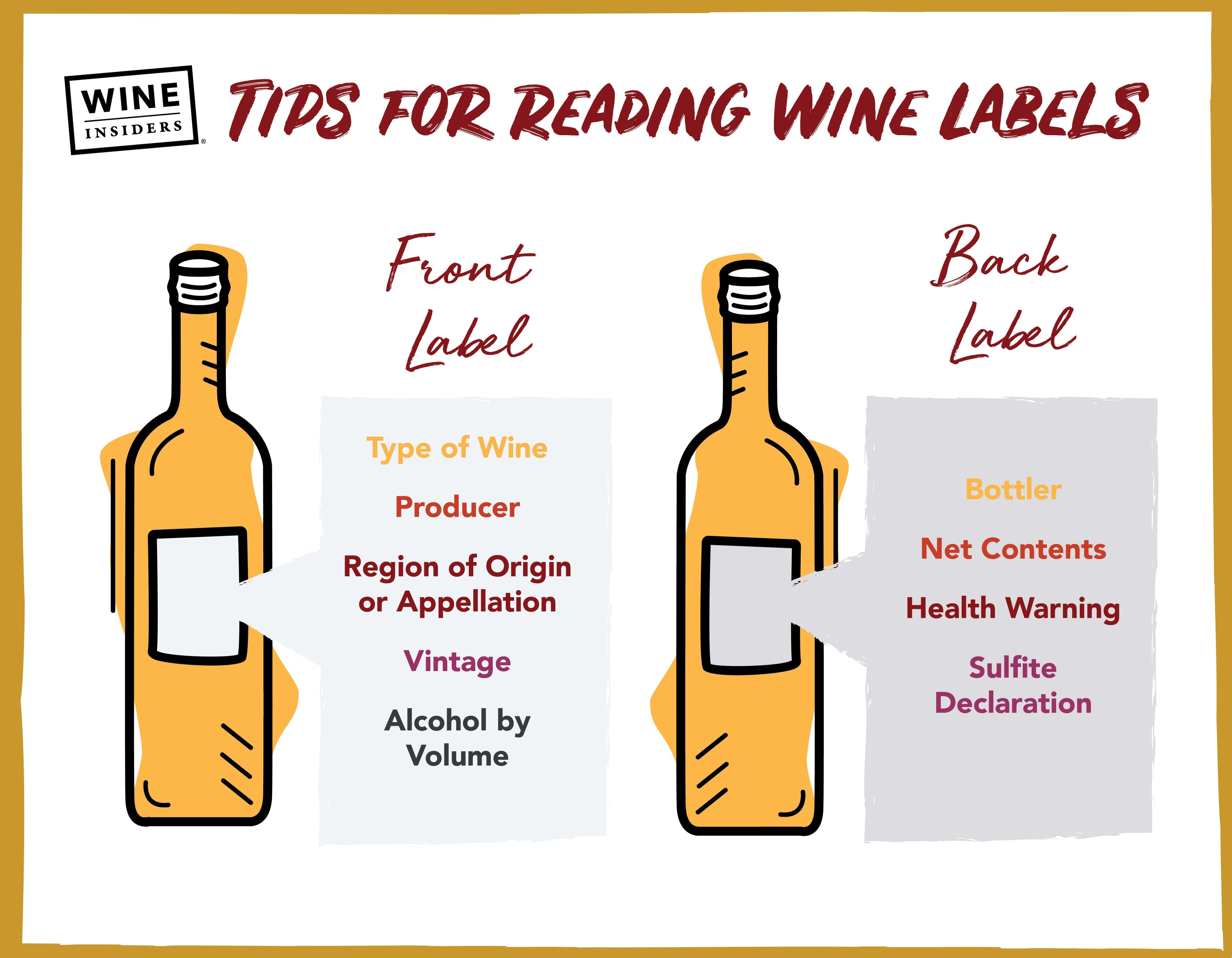 Tips For Reading Wine Labels