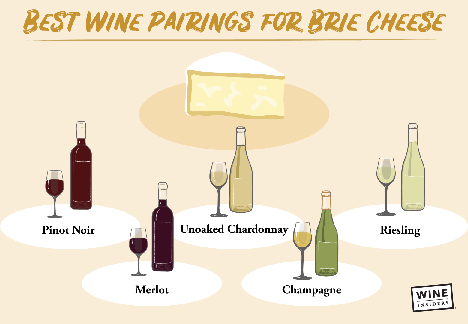 best wine pairings for brie cheese