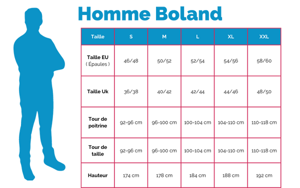 Guides des tailles Homme Boland