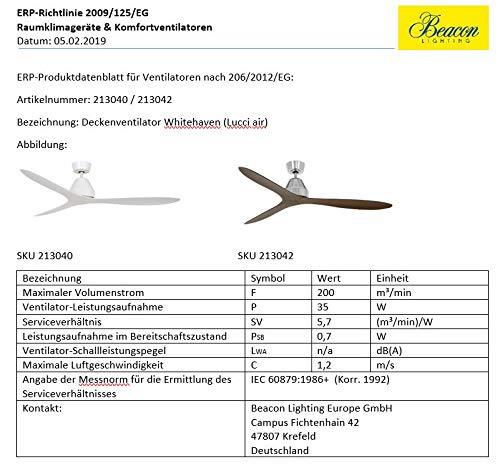 Lucci Air Whitehaven Remote Control Ceiling Fan 35 W Abs White 142cm Diameter