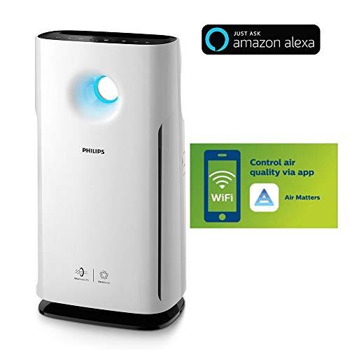 Philips air purifier 3000i