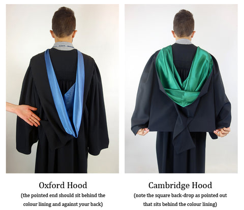 Buy Graduation Gown Sets New Zealand | Graduation Gowns, Hoods, Hats, Gifts  and Frames