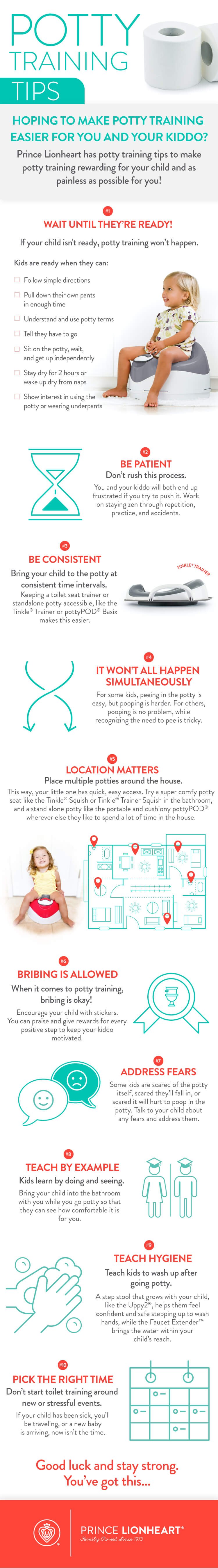 Potty trainging tips infographic