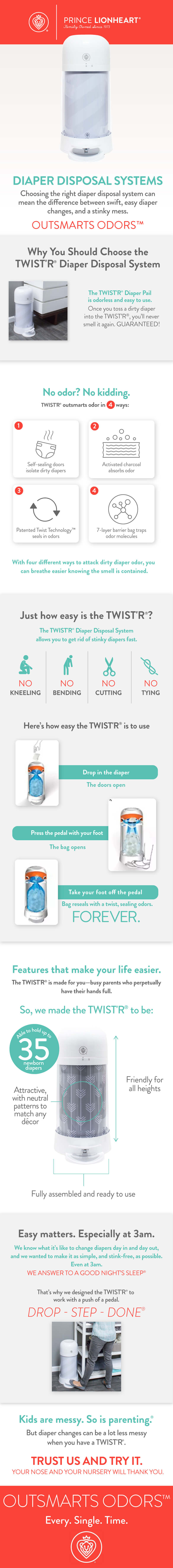 Twist’R Diaper Disposal System