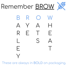 BROW