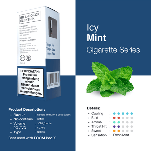 ICY Mint liquid dingin tobaco series