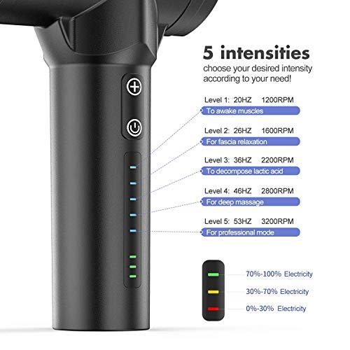 Massage Gun Deep Tissue Fascia Massager Rechargeable Percussion