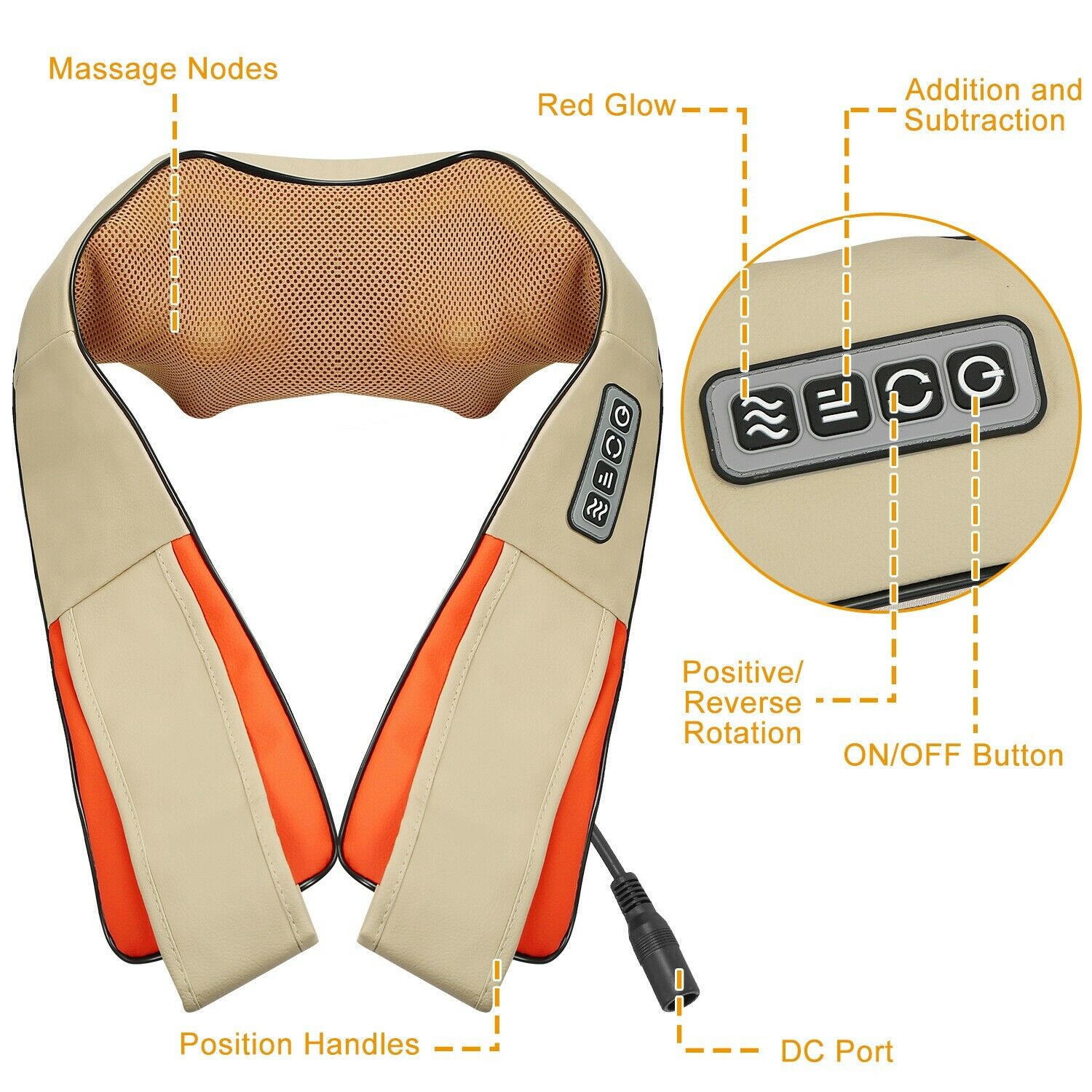 Neck and Back Massager with Handles @