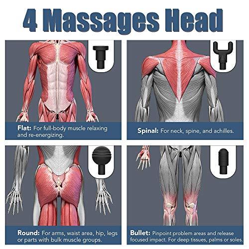 Handheld Back Neck Massager Cordless Rechargeable Body Deep Tissue  Percussion US