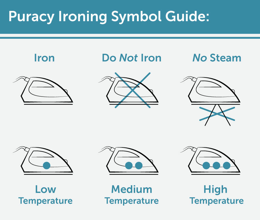 how to clean an iron with burned fabric