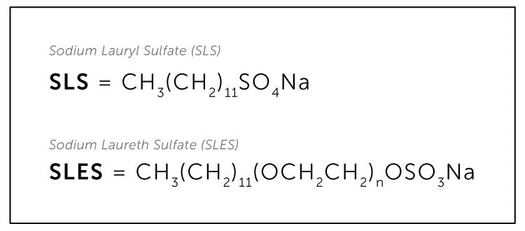 sulfates in baby products