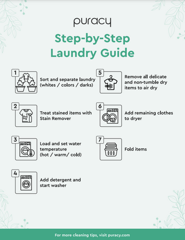 How to Do Laundry in 10 Easy Steps