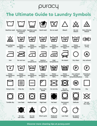 Guide to Laundry Symbols - Laundry Symbols Decoded