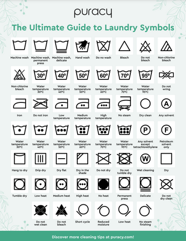 Free Printable Guide to Laundry Symbols & Washing | Puracy