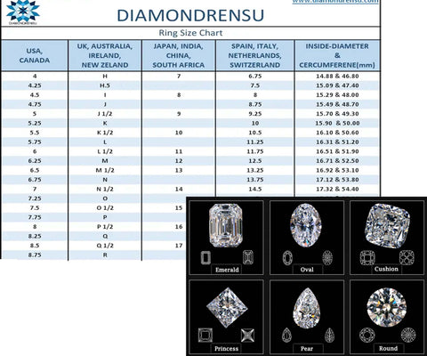 diamond size and shape