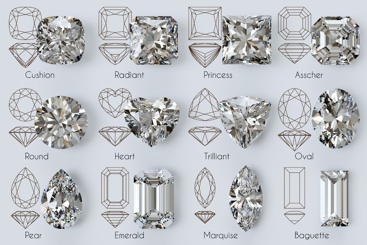 A image showing popular diamond cuts of all time.