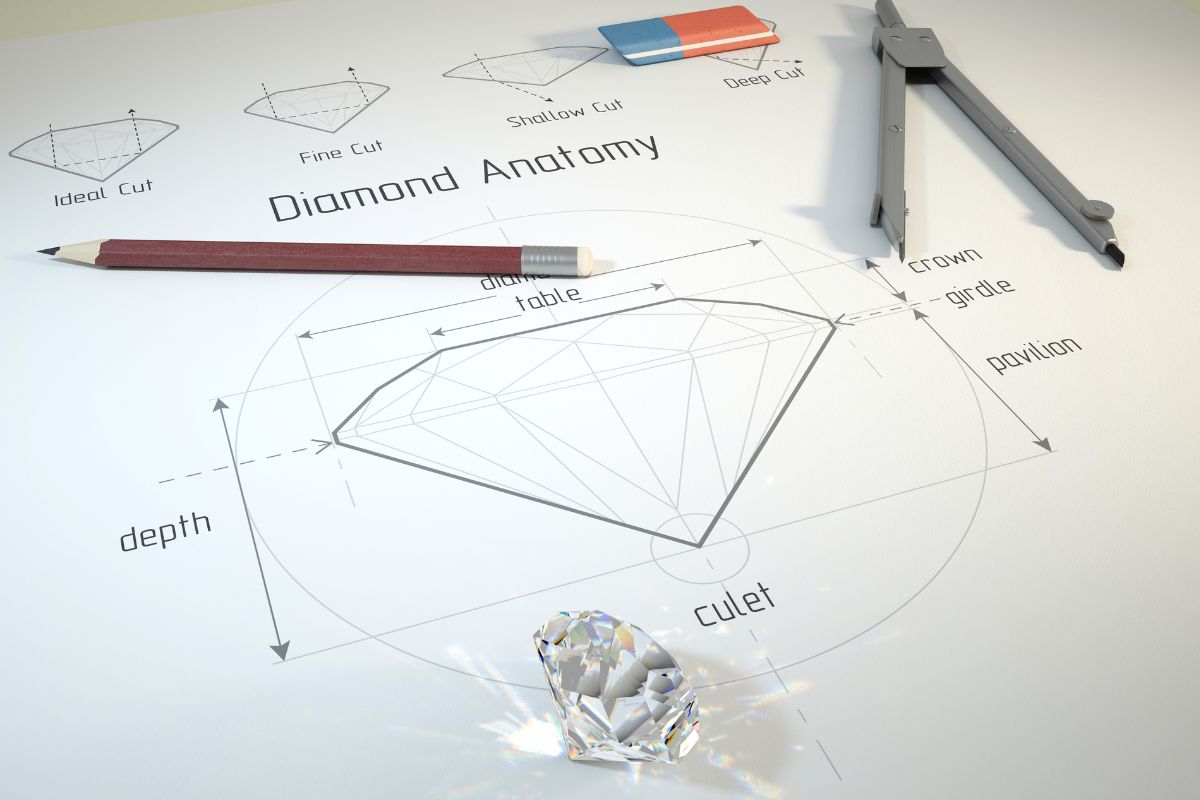 Anatomy of Diamond and its Proportions
