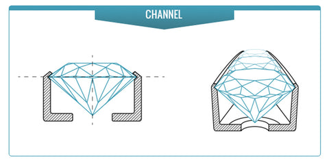 channel setting diamond rings