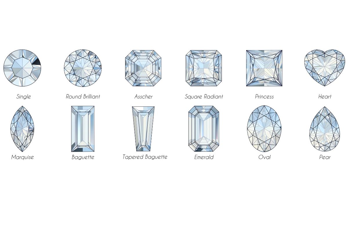 Different diamond cuts and shapes shown in the picture