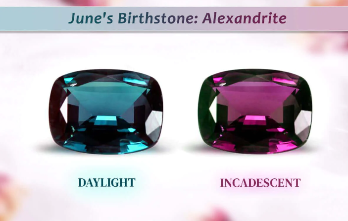 June's Birthstone