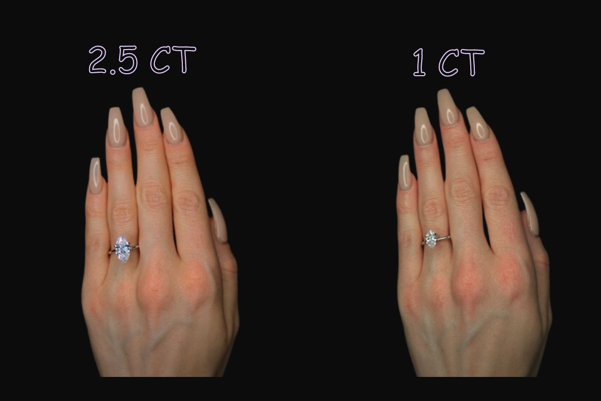 Marquise Cut Diamond comparison on a hand