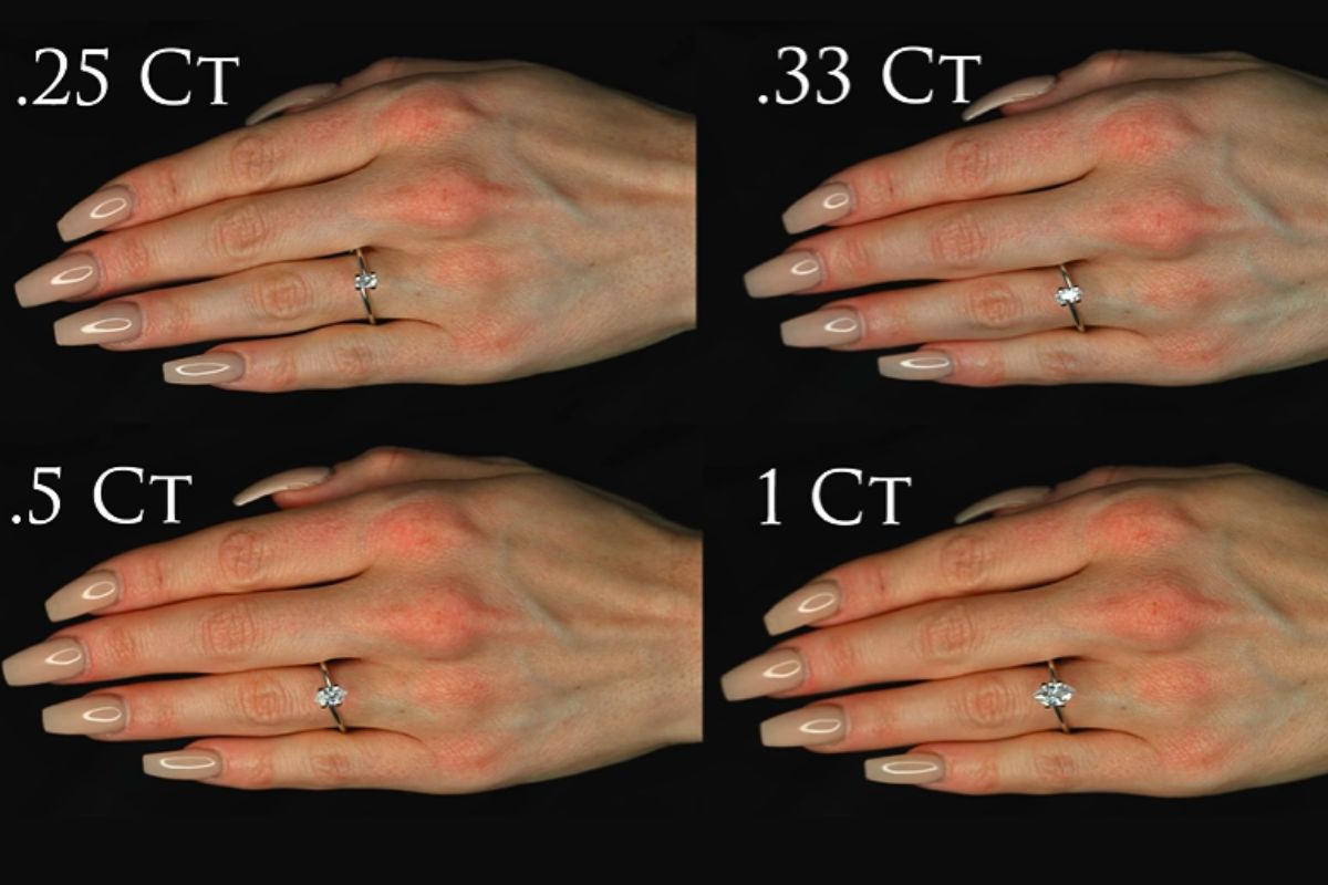 Marquise Diamonds Size Comparison on a hand