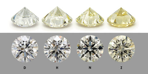 diamond color chart