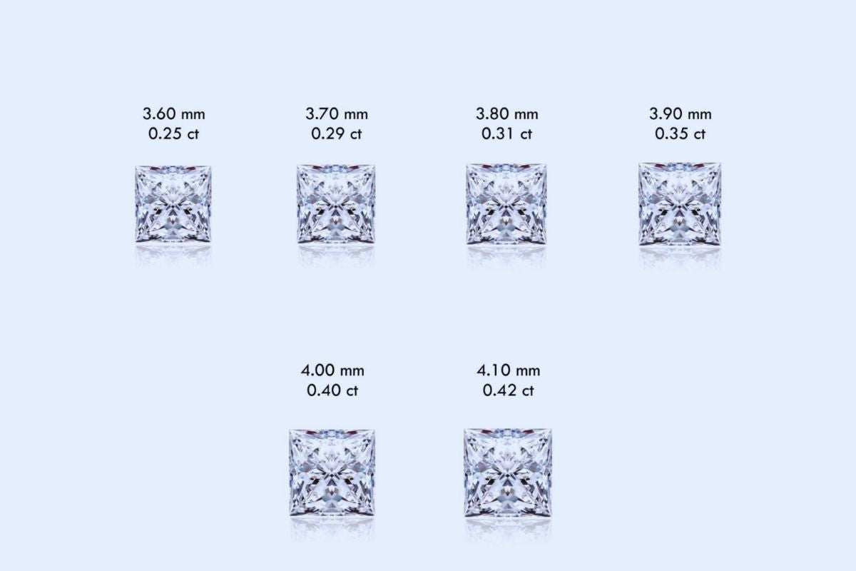 Princess cut diamond size with pictures