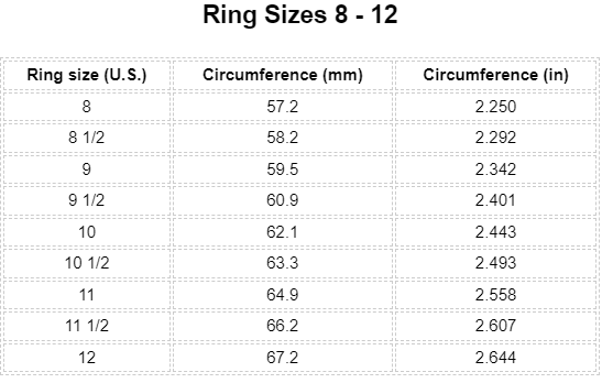 Uraich Signet Ring, size 8 1/2 - R E Piland Goldsmiths