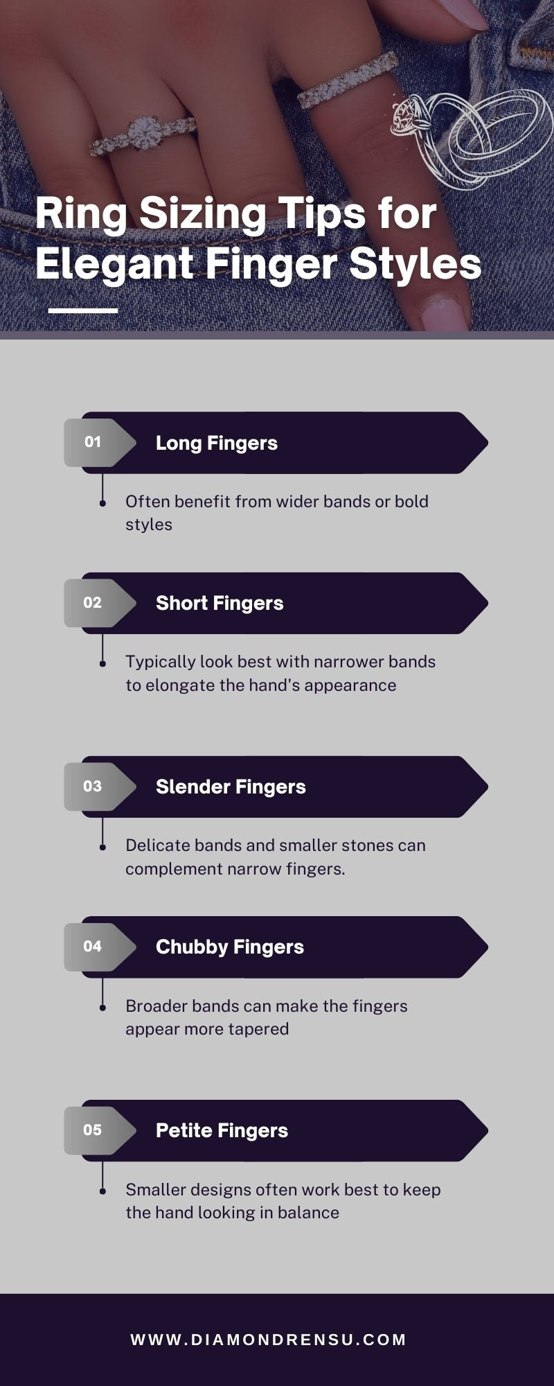 Ring Sizing Tips for Elegant Finger Styles Infographic