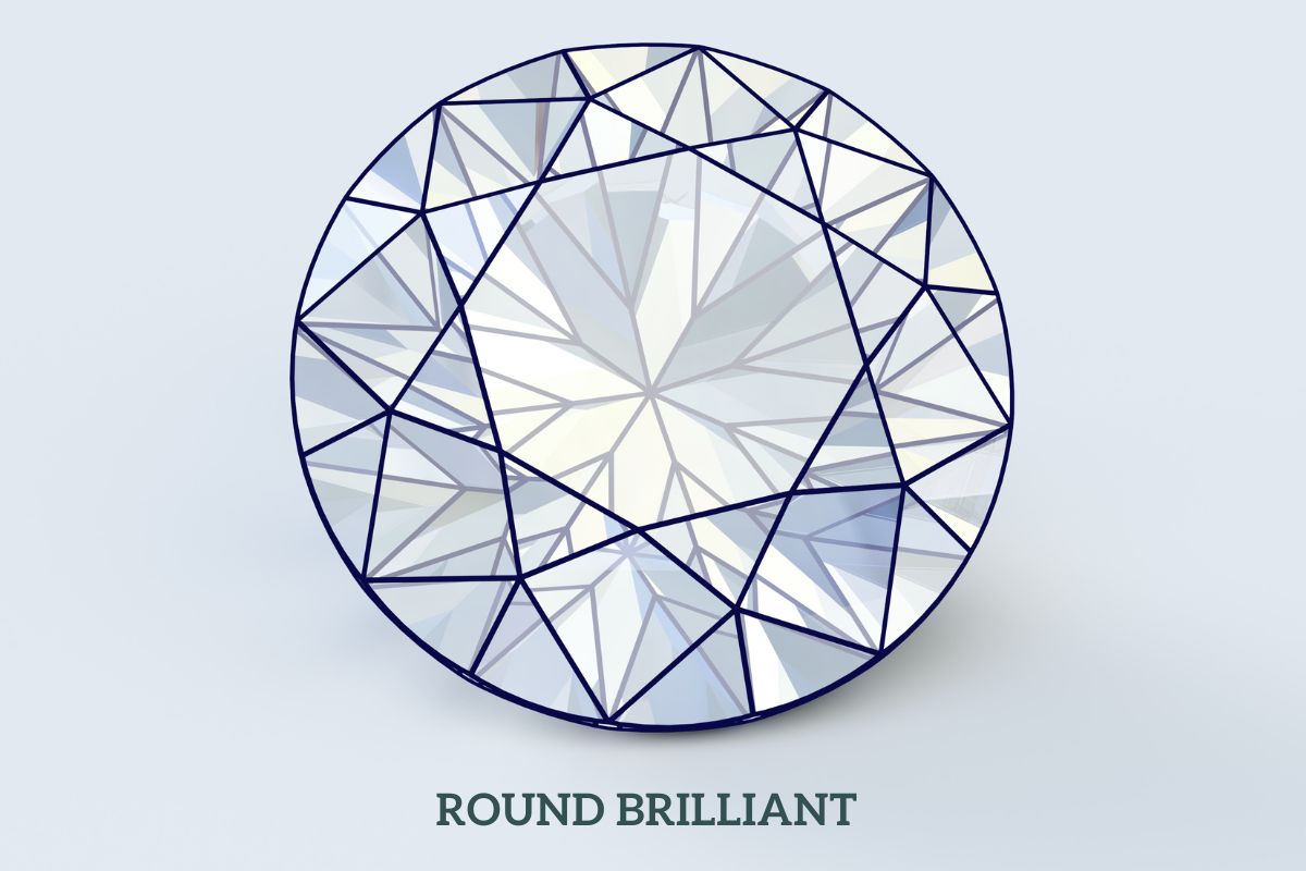 Round Brilliant Diamond Cut Close Up View