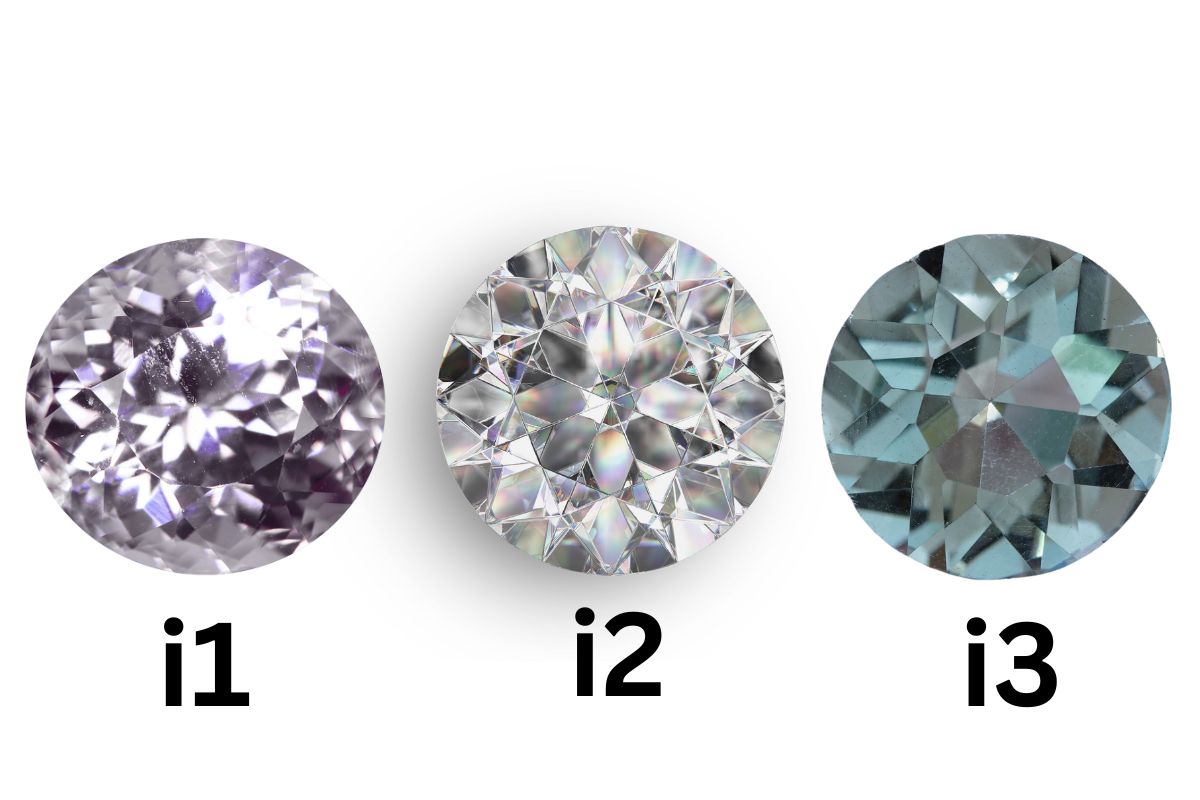 Types of i1,i2 and i3 diamonds shown in picture.