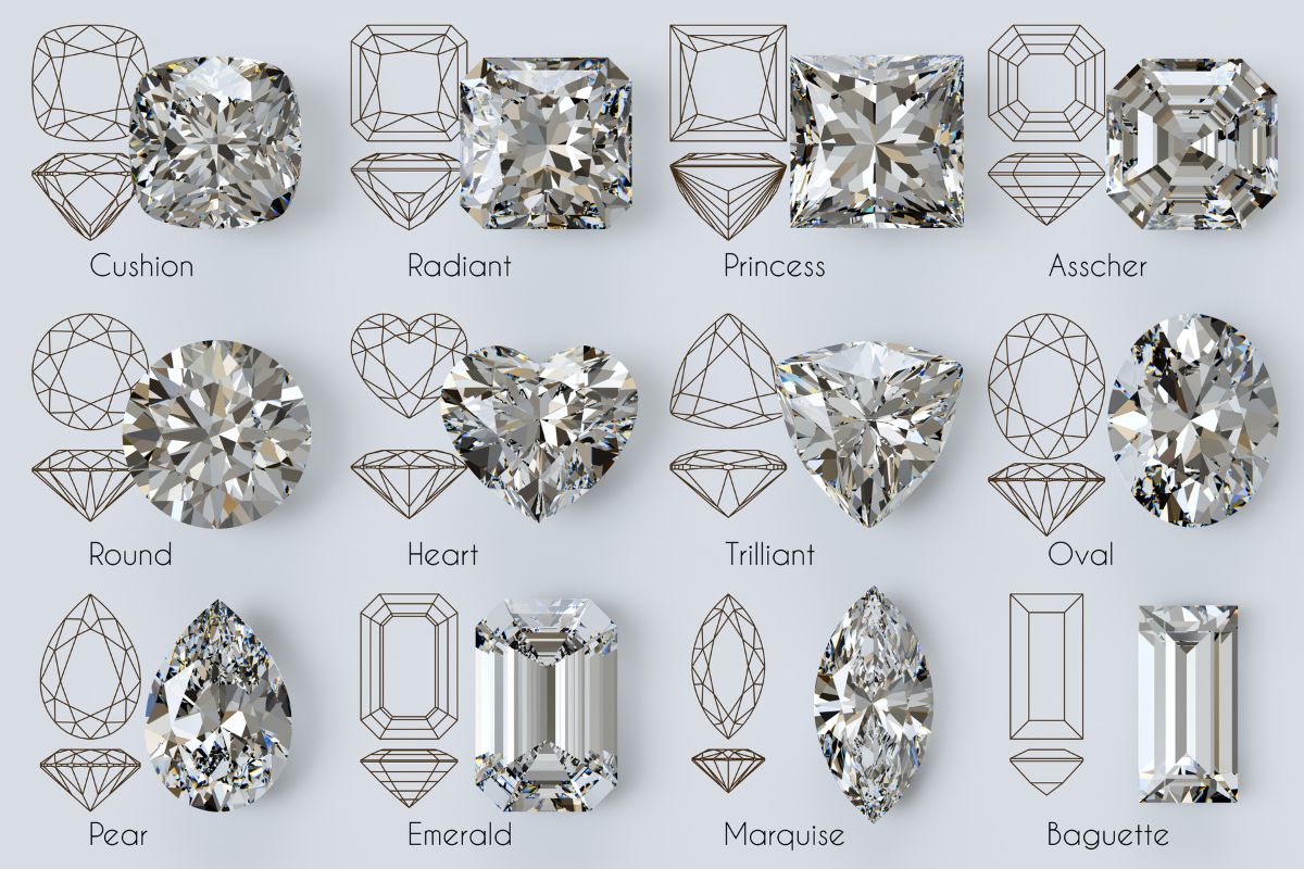 Various popular diamond shapes shown in the image