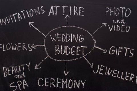 Wedding budget and expenses chart