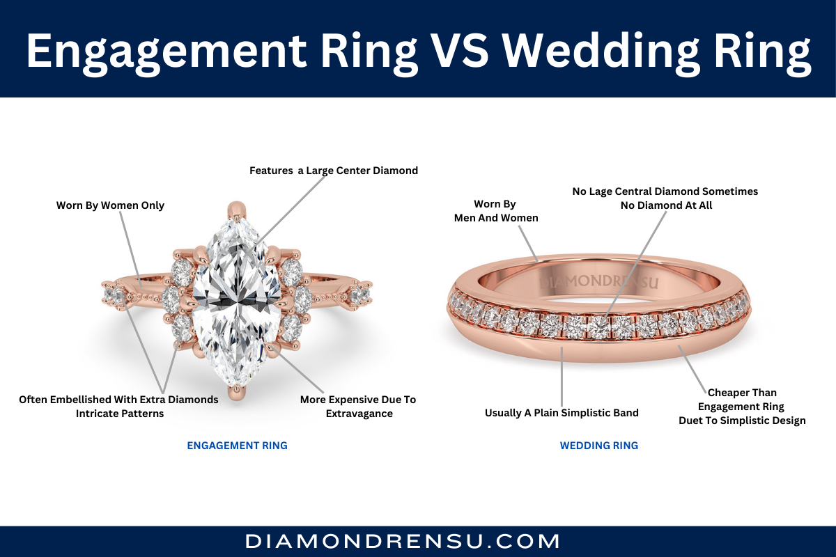 Differences Between an Engagement Ring and a Wedding Band