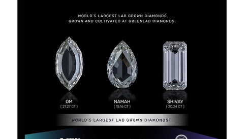 Green Lab Grown Diamond