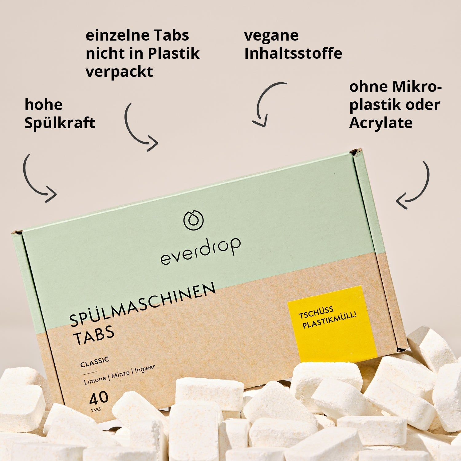 Gerettete Spülmaschinen-Tabs (Int)