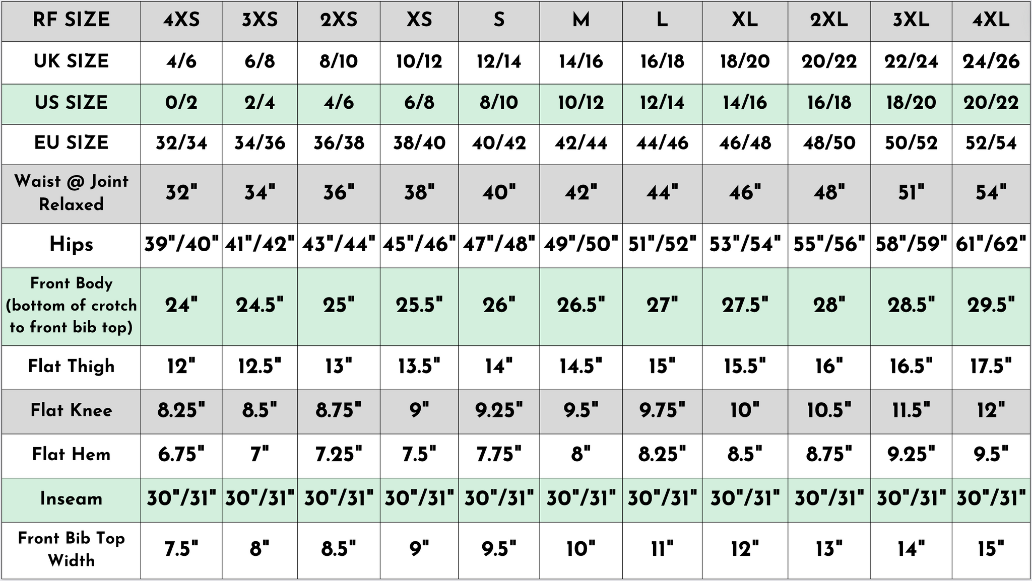 Size chart in grey, green and white of the measurements of the Run & Fly highland cows stretch twill dungarees.