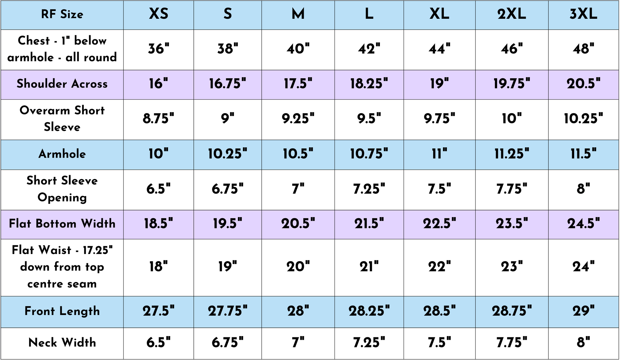 Size guide size chart measurements in inches of the run and fly atlantic blue leopard print short sleeve rayon shirt in purple, blue and white cells.