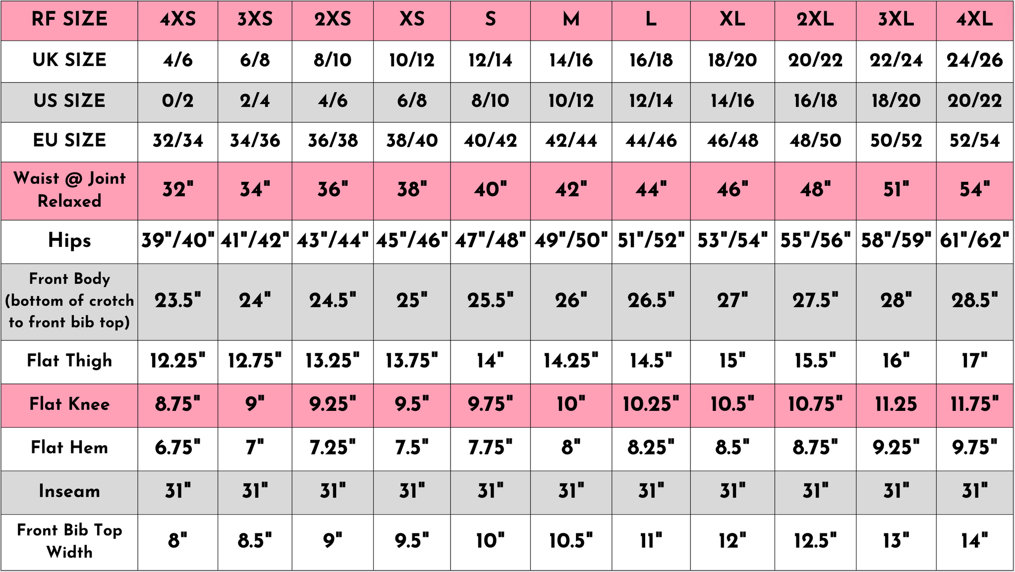 Size guide size chart measurements in inches of the Run and Fly Black and viva magenta checkerboard check print stretch twill dungarees.